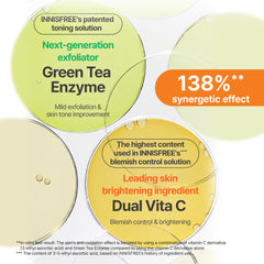 Vitamin C Green Tea Enzyme Brightening Serum 30ml Vitamin C Green Tea Enzyme Brightening Serum 30ml