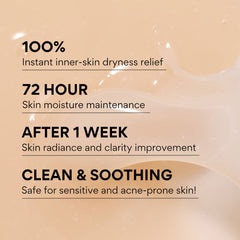 Green Tea Daily Hydration Set - Cleanser, Hyaluronic Serum, Ceramide Milk Toner & Cream