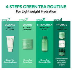 Green Tea Panthenol Calming Full Routine Set