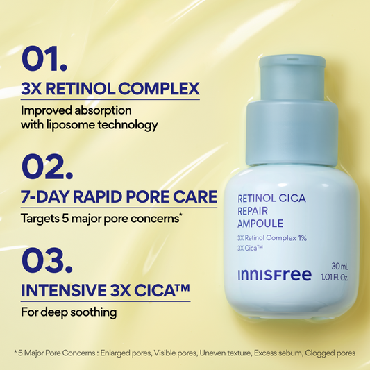 Retinol Cica Repair Ampoule 30ml – Soothing Pore & Blemish Care