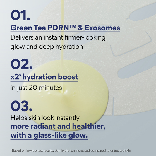 Green Tea PDRN Exosome Gel Mask 6PCS Set