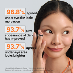 [COMING SOON] Vitamin C Niacinamide Eye Serum 10ml